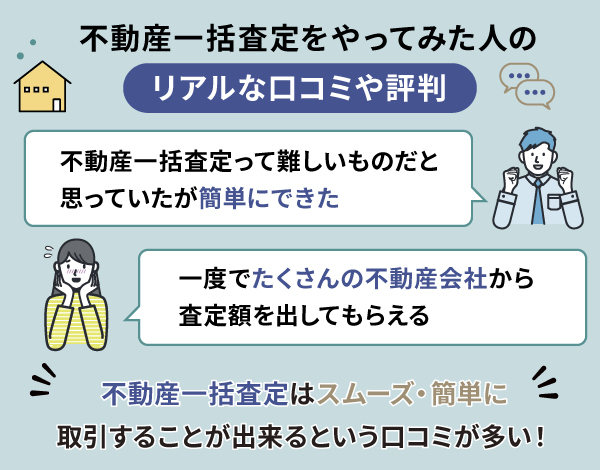 不動産一括査定をやってみた人のリアルな口コミや評判を表した吹き出し