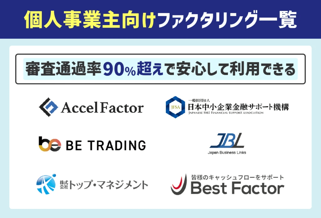 る個人事業主向けファクタリング会社一覧