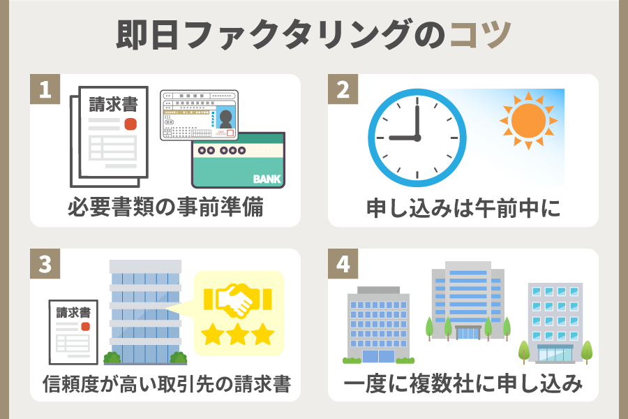 即日ファクタリングのコツを紹介した