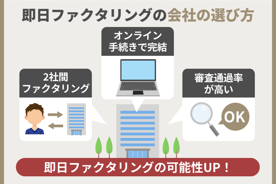 即日ファクタリング会社の選び方