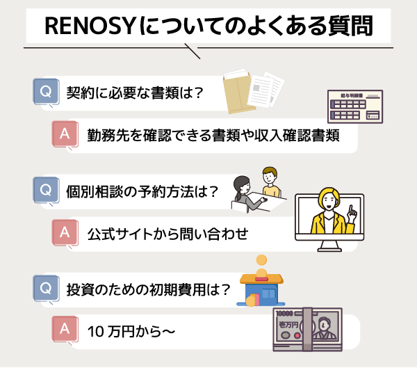 リノシーに関してよくある質問