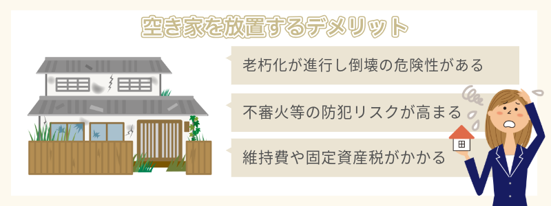 京都で空き家を放置するデメリット