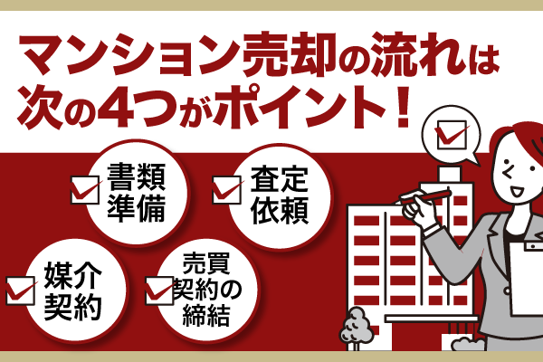 マンション売却の流れは書類準備・査定依頼・媒介契約・売買契約の締結の4つがポイント