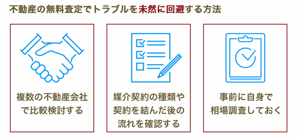 不動産の無料査定でトラブルを未然に回避する方法