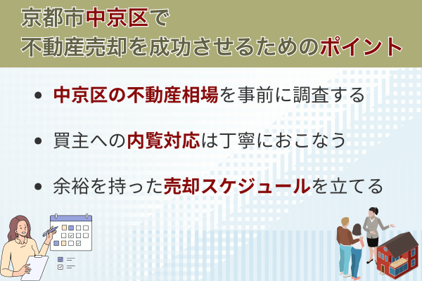 京都市中京区で不動産売却を成功させるためのポイント
