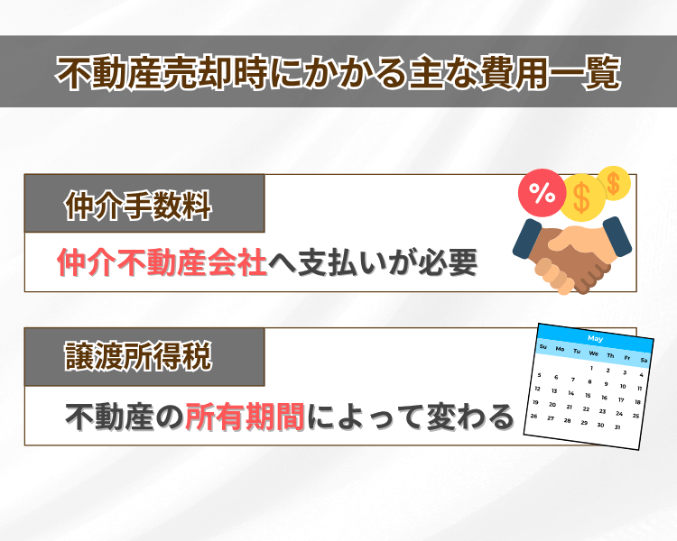 不動産売却時にかかる主な費用一覧