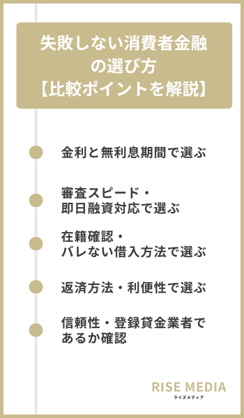 失敗しない消費者金融の選び方【比較ポイントを解説】