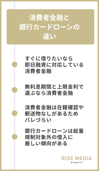 消費者金融と銀行カードローンの違い