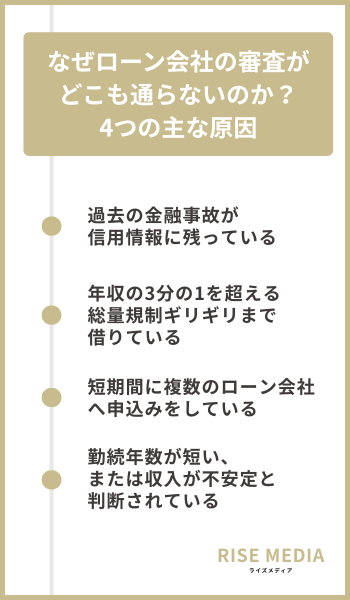 なぜローン会社の審査がどこも通らないのか?4つの主な原因