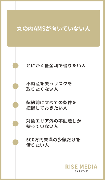 大見出し直下画像 丸の内AMSが向いていない人