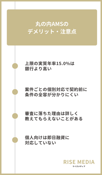 大見出し直下画像 丸の内AMSのデメリット・注意点