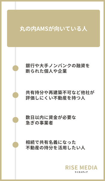 大見出し直下画像 丸の内AMSが向いている人