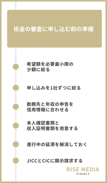 大見出し直下画像 街金の審査に申し込む前の準備