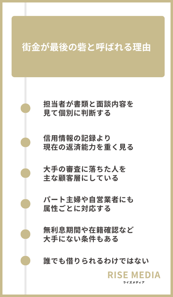 大見出し直下画像 街金が最後の砦と呼ばれる理由