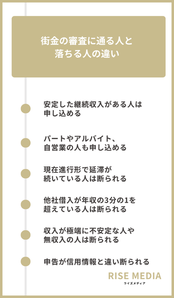 大見出し直下画像 街金の審査に通る人と落ちる人の違い