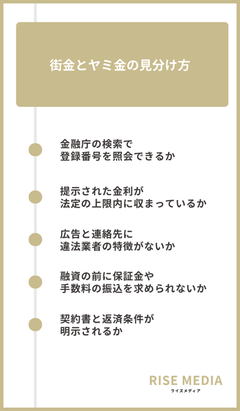 大見出し直下画像 街金とヤミ金の見分け方