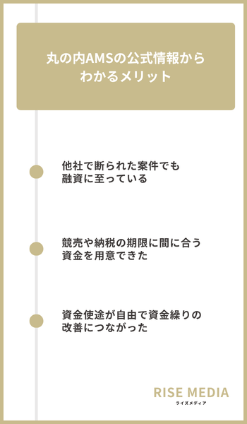 大見出し直下画像 丸の内AMSの公式情報から見るメリット