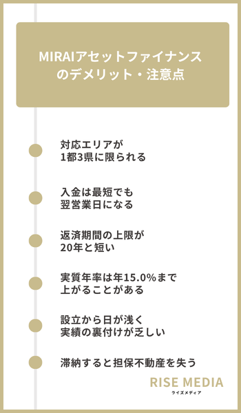 大見出し直下画像 MIRAIアセットファイナンスのデメリット・注意点