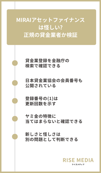 大見出し直下画像 MIRAIアセットファイナンスは怪しい?正規の貸金業者か検証