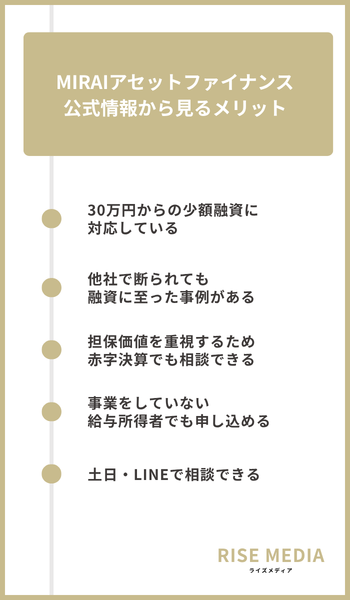 大見出し直下画像 MIRAIアセットファイナンスの公式情報から見るメリット