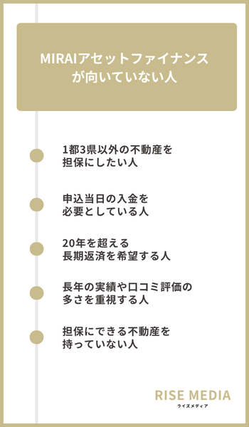 大見出し直下画像 MIRAIアセットファイナンスが向いていない人