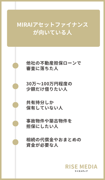 大見出し直下画像 MIRAIアセットファイナンスが向いている人