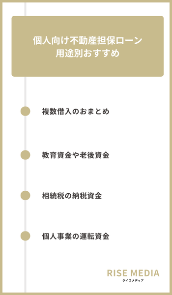 大見出し直下画像 個人向け不動産担保ローンの用途別おすすめ
