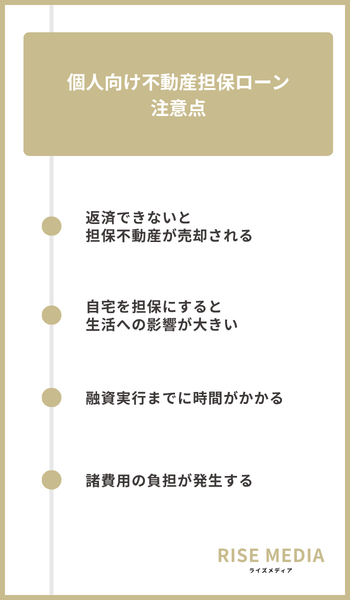 大見出し直下画像 個人向け不動産担保ローンの注意点