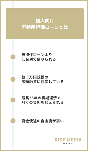 大見出し直下画像 個人向け不動産担保ローンとは