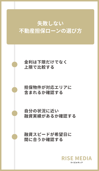 大見出し直下画像 失敗しない不動産担保ローンの選び方
