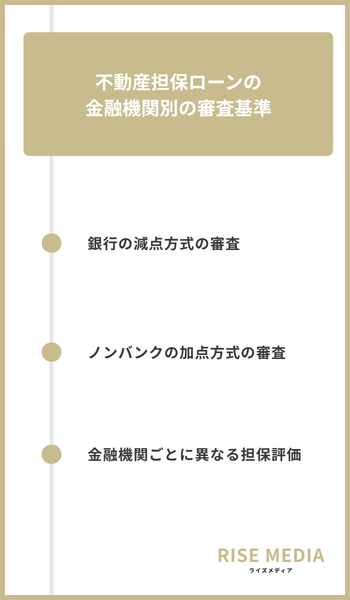 大見出し直下画像 不動産担保ローンの金融機関別の審査基準