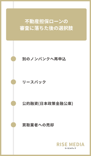 大見出し直下画像 不動産担保ローンの審査に落ちた後の選択肢