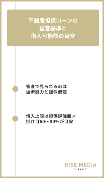 大見出し直下画像 不動産担保ローンの審査基準と借入可能額の目安
