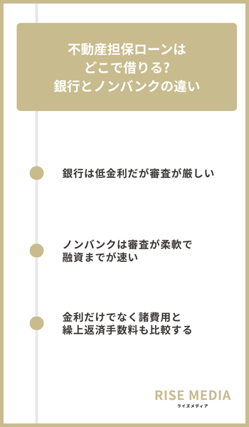 大見出し直下画像 不動産担保ローンはどこで借りる?銀行とノンバンクの違い