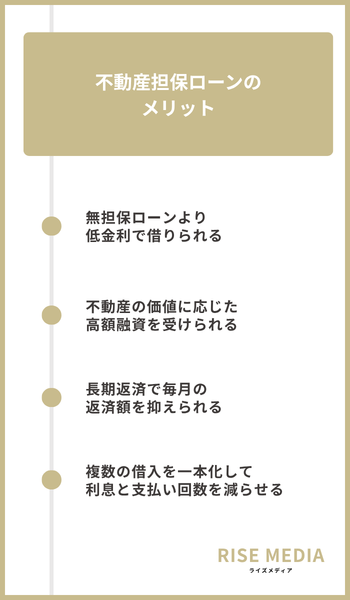 大見出し直下画像 不動産担保ローンのメリット