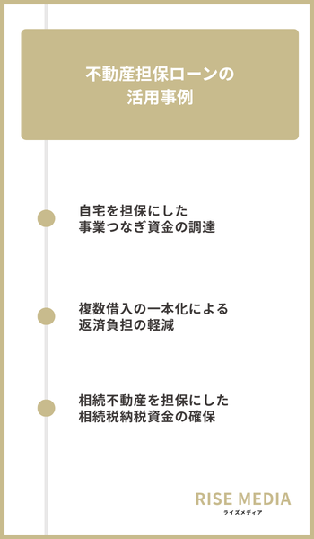 大見出し直下画像 不動産担保ローンの活用事例