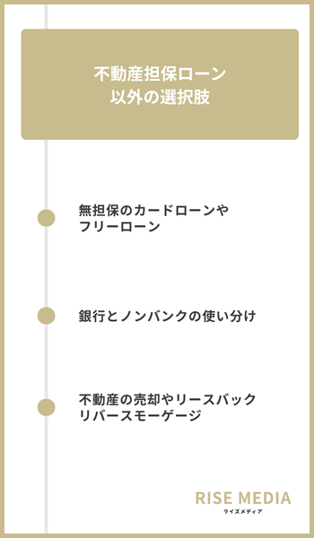 大見出し直下画像 不動産担保ローン以外の選択肢