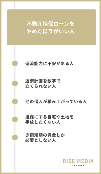 大見出し直下画像 不動産担保ローンをやめたほうがいい人