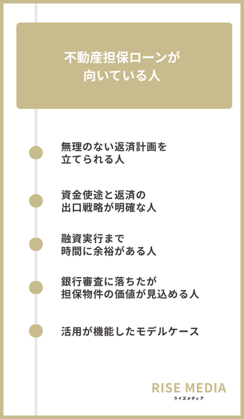 大見出し直下画像 不動産担保ローンが向いている人