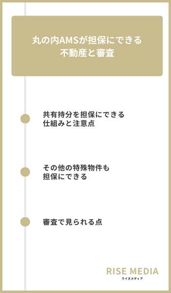大見出し直下画像 丸の内AMSが担保にできる不動産と審査