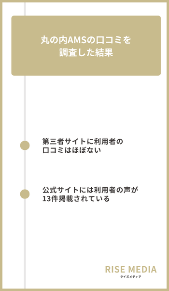大見出し直下画像 丸の内AMSの口コミを調査した結果