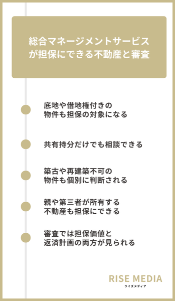 大見出し直下画像 総合マネージメントサービスが担保にできる不動産と審査