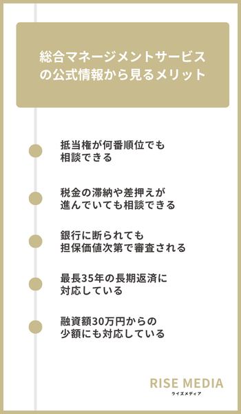 大見出し直下画像 総合マネージメントサービスの公式情報から見るメリット