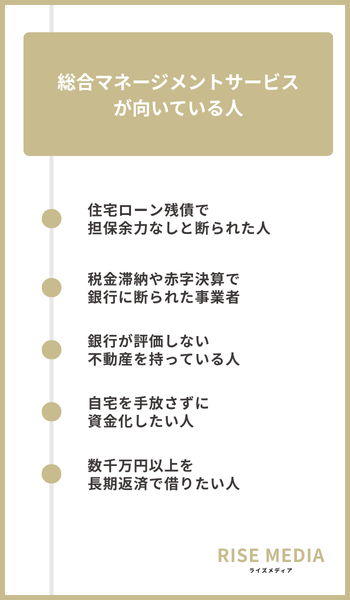 大見出し直下画像 総合マネージメントサービスが向いている人
