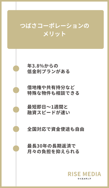 大見出し直下画像 つばさコーポレーションのメリット