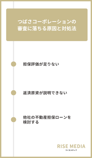 大見出し直下画像 つばさコーポレーションの審査に落ちる原因と対処法