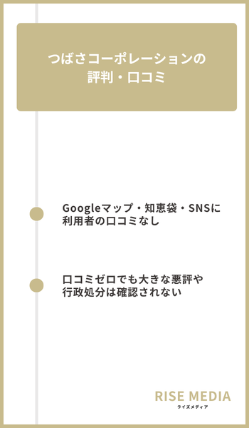大見出し直下画像 つばさコーポレーションの評判・口コミ