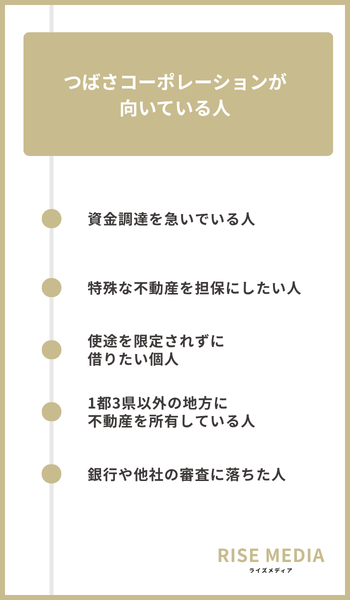 大見出し直下画像 つばさコーポレーションが向いている人