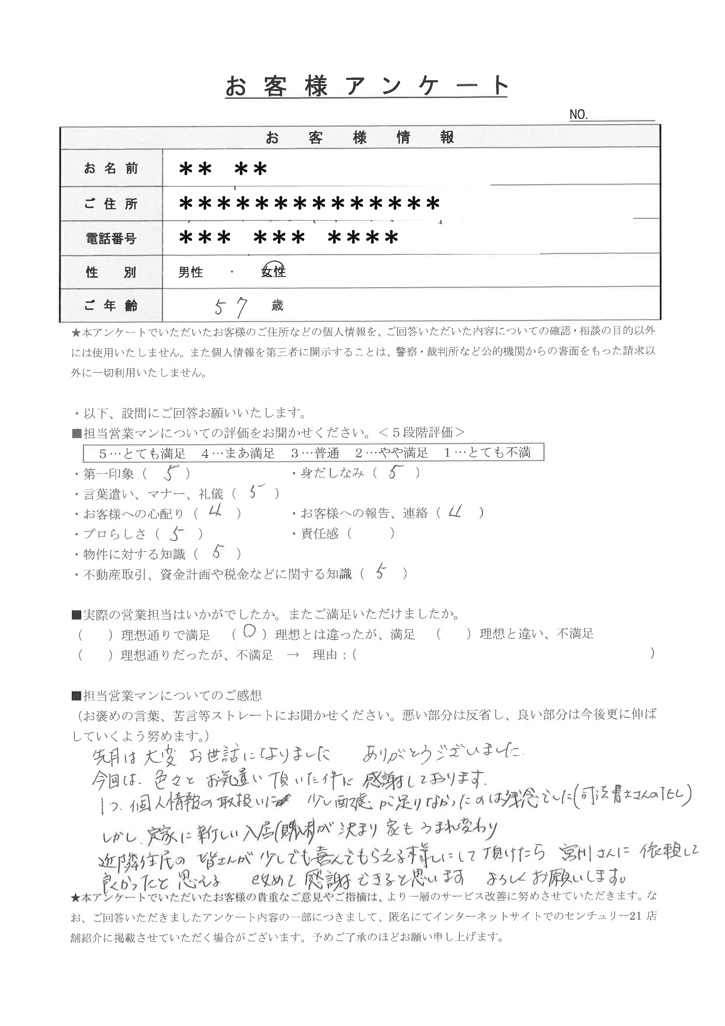 右京区 売主様|センチュリー21ライズ不動産販売