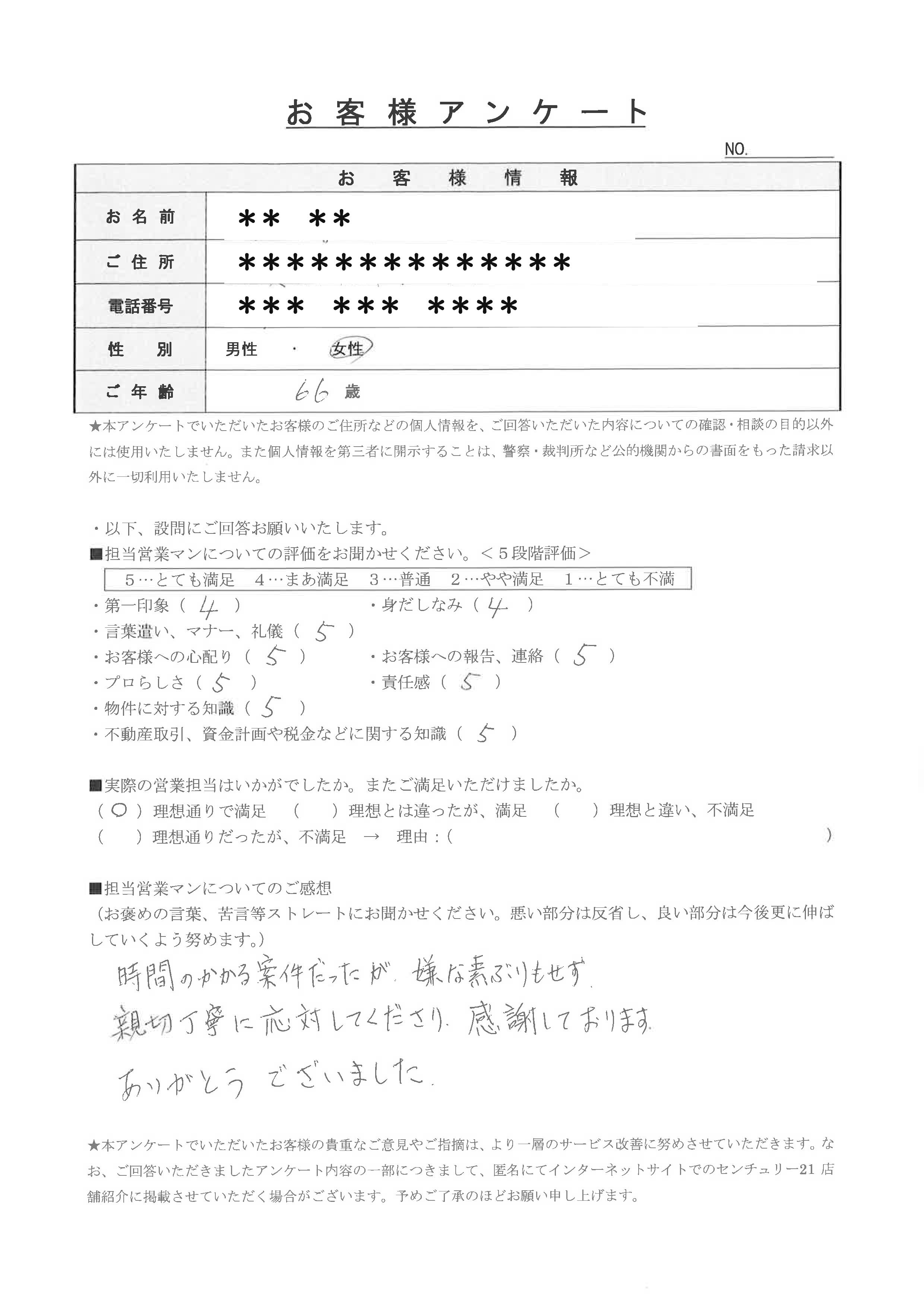 北区 売主様|センチュリー21ライズ不動産販売